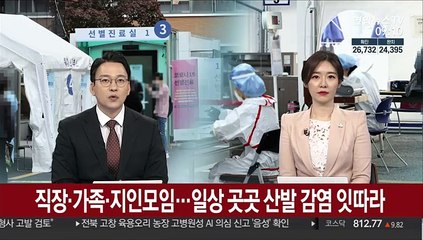 직장·가족·지인모임…일상 곳곳 산발 감염 잇따라