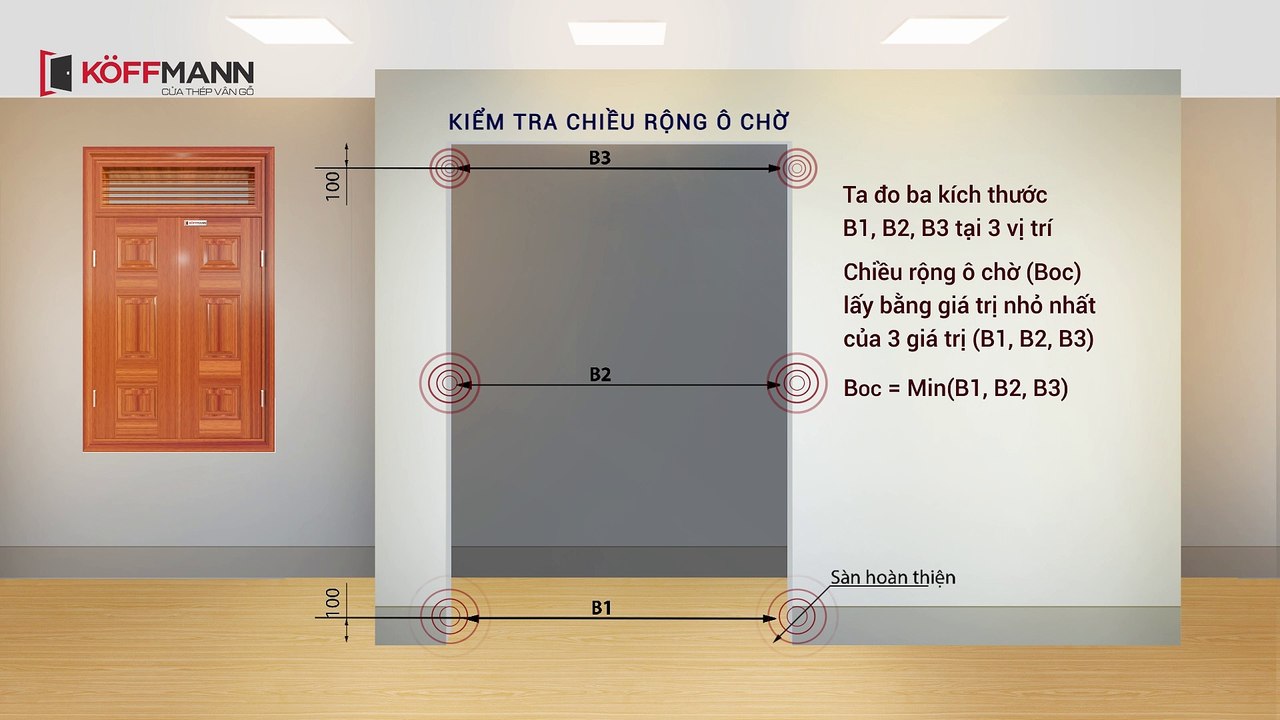 Cửa thép vân gỗ Koffmann hướng dẫn khảo sát ô chờ chính xác nhất
