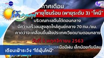 เช้าชวนคุย ช่วงที่ 2 วันอังคารที่ 3 พฤศจิกายน 2563