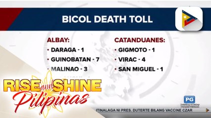 Скачать видео: Bilang ng mga nasawi sa Bicol region dahil sa bagyong #RollyPH, umakyat na sa 20