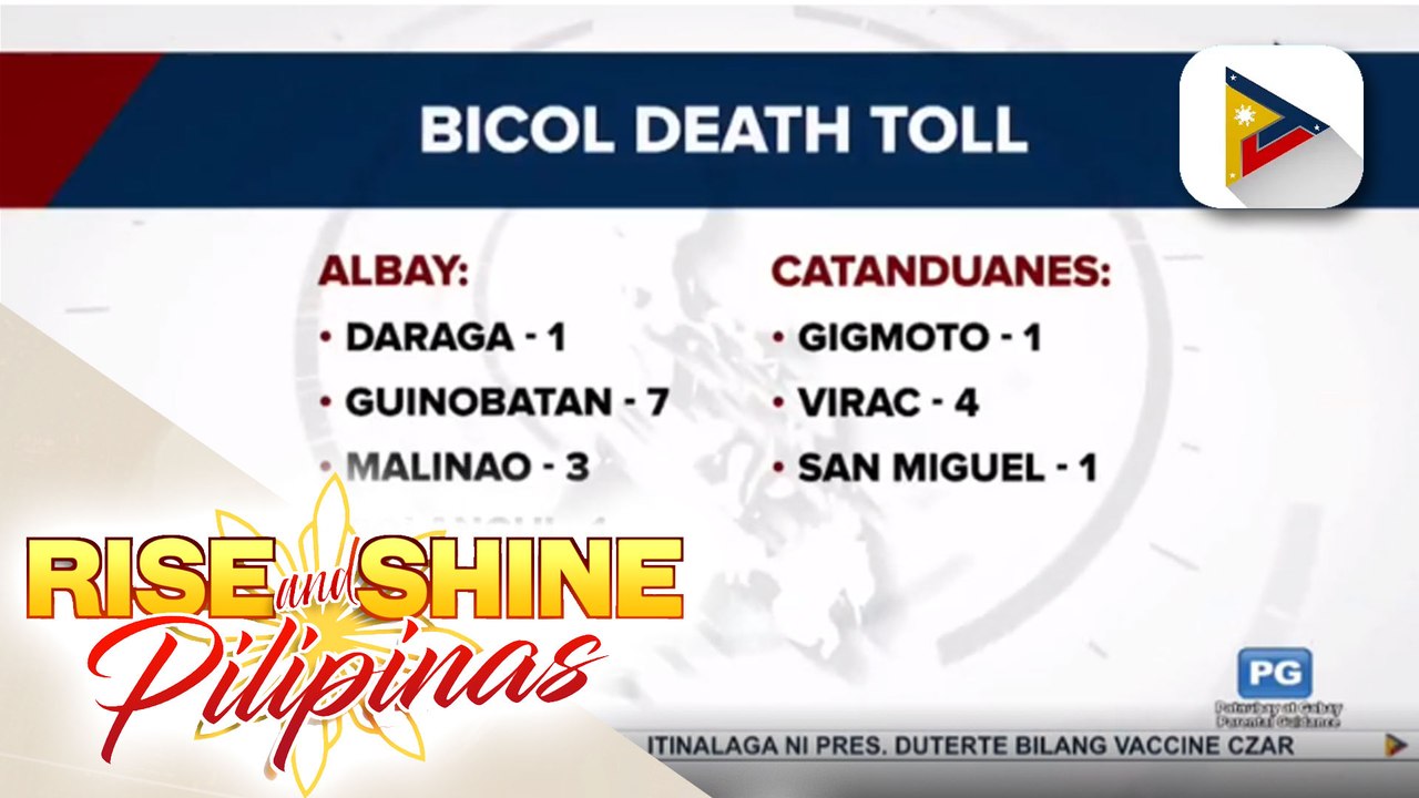 Bilang ng mga nasawi sa Bicol region dahil sa bagyong #RollyPH, umakyat na sa 20