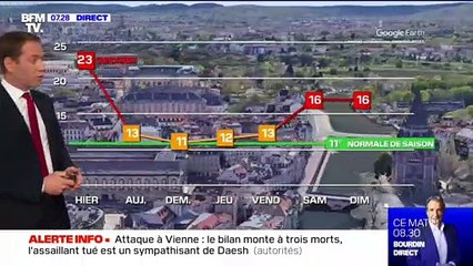 La météo pour ce mardi 3 novembre 2020
