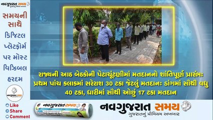Navgujarat Samay News Fatafat on 03 November 2020, Afternoon Update