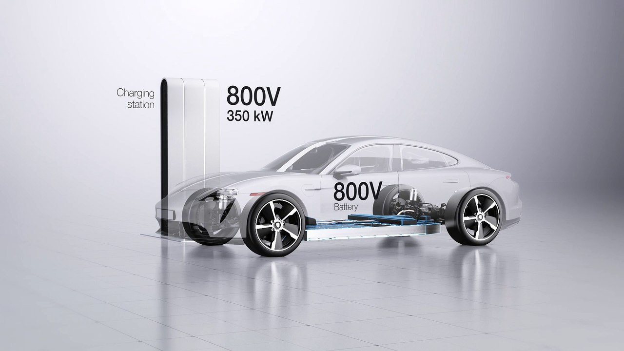 Fast charging with 400V/800V for purely electric sportscar