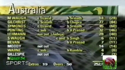 India Vs Australia 5th Match AIWA Cup 1999