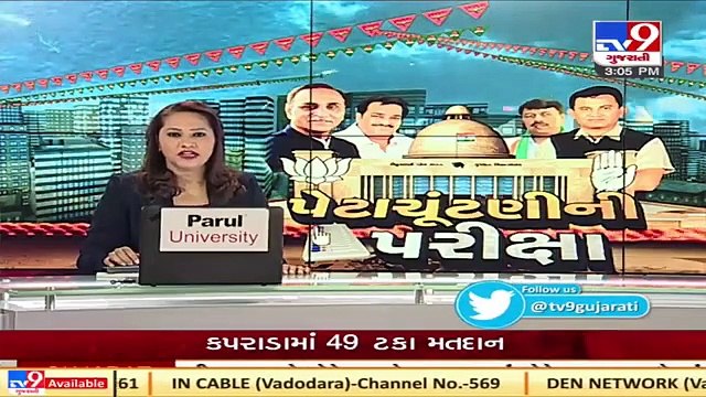 Gujarat by polls 41.24 voter turnout recorded at 8 seats of Gujarat Vidhan Sabha till the time