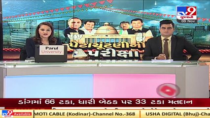 Gujarat By-Polls 2020 _ 51.29% voter turnout recorded till 5 PM