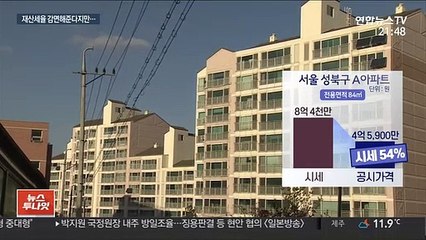 공시가 6억원 이하면 감면?…효과 크지 않을듯