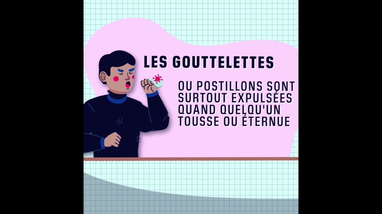 Gouttelettes, surfaces infectées, aérosols: comprendre les modes de transmission du Covid-19