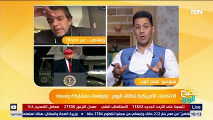 Скачать видео: صباح الورد | توقعات بحدوث فوضى في هذه الولايات بعد نتائج الانتخابات الأمريكية