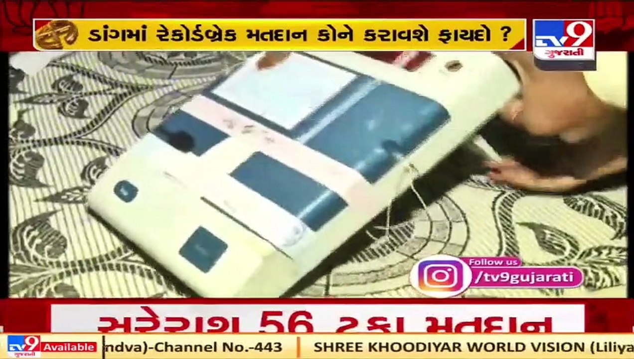 Gujarat By Polls _ Voting concludes peacefully on 8 seats, EVMs being sealed