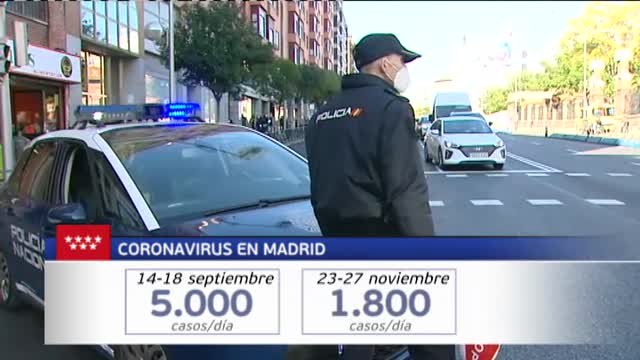 Así evoluciona el coronavirus por comunidades