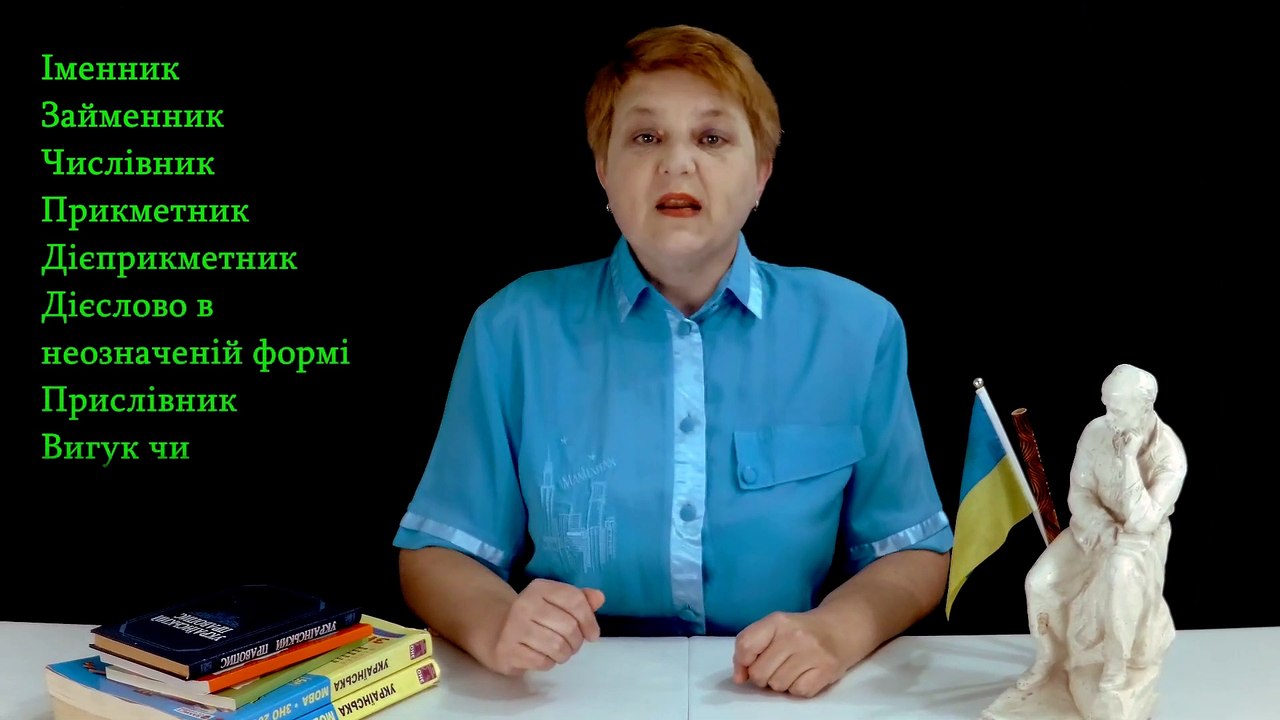СПОСОБИ ВИРАЖЕННЯ ПІДМЕТА | УКРАЇНСЬКА МОВА 8 КЛАС