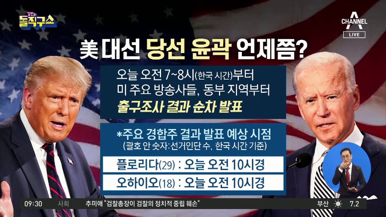 美 대선 당선 윤곽 언제쯤?…동부부터 출구조사 순차발표