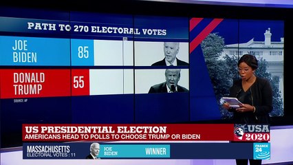 Biden, Trump score wins, but battlegrounds too early to call