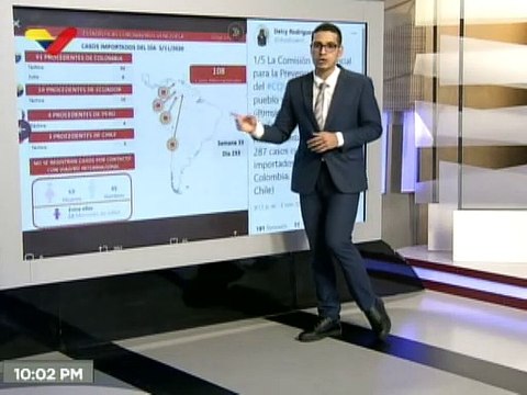 Reporte COVID-19: Venezuela registró un total de 395 nuevos contagios en las últimas 24 horas