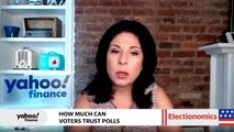 Should Americans trust the polls for Biden and Trump for the 2020 US presidential election