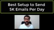 Email Marketing Strategy for beginners Send 5K Emails Daily for Small Businesses