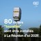 80 nouveaux radars tourelles à La Réunion en 2021