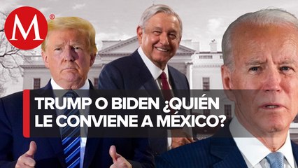 ¿Cómo puede afectar el triunfo de Joe Biden la relación México-EU?