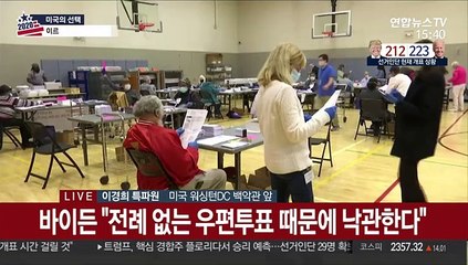 핵심 경합주 트럼프 우세…바이든과 서로 승리 장담