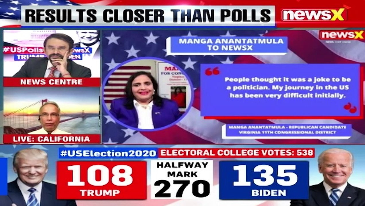 Donald Trump Wins in Missouri | US Elections 2020 | NewsX