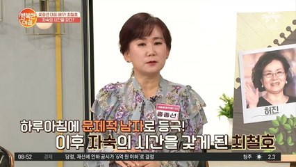 배우 최철호 'CCTV 폭행 사건'으로 자숙까지 하게 됐다!