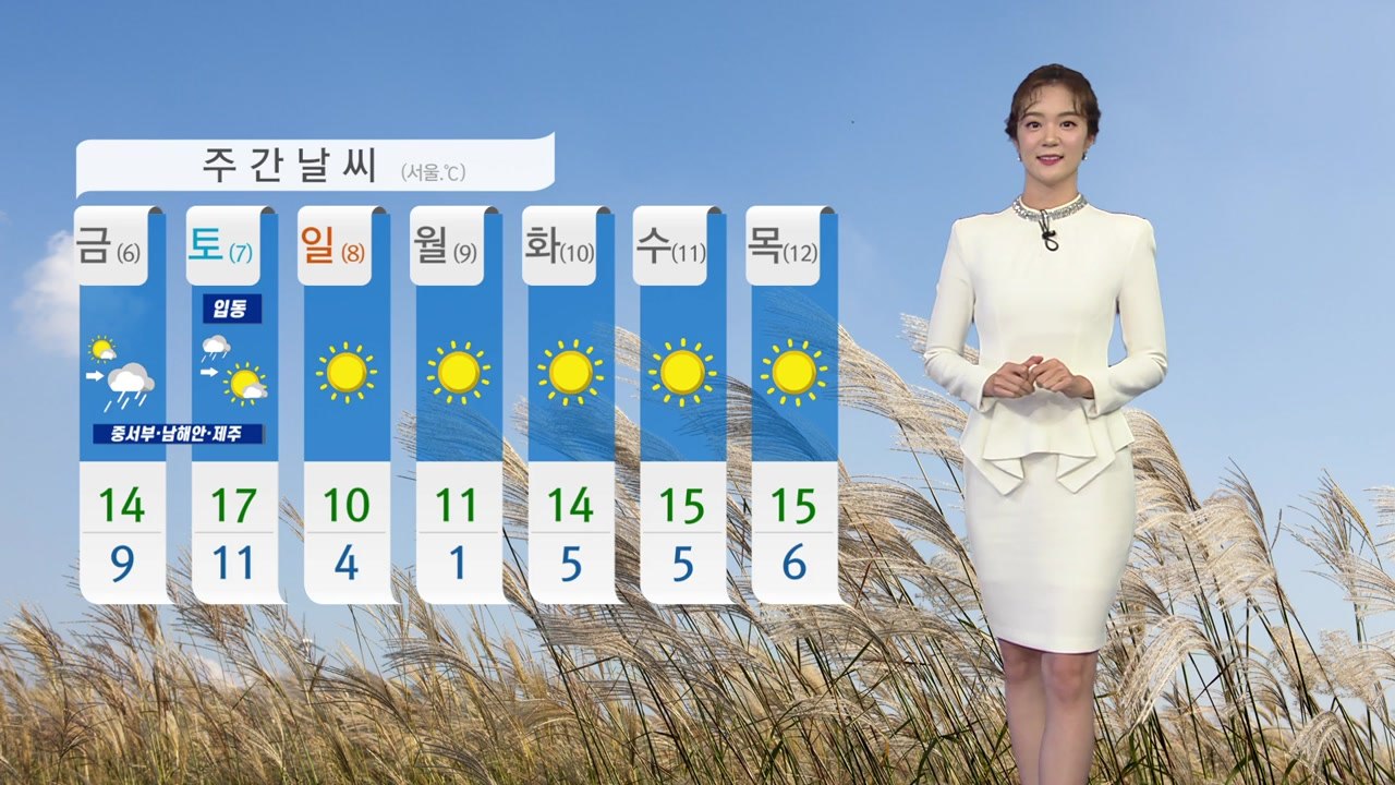 [날씨] 내일 낮부터 추위 풀려...건조한 날씨에 산불주의 / YTN