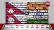 INDIA NEPAL: कम हो सकती है रिश्तों में तल्खी | सेना प्रमुख जनरल नरवणे इस हफ्ते नेपाल की यात्रा पर
