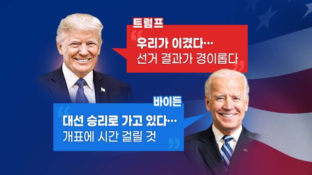 [뉴있저] 현 상황 유지되면 트럼프 재선 성공...이시각 미 대선 상황 / YTN