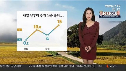 Скачать видео: [날씨] 내일 오늘보다 기온 높아…대기 건조, 화재 주의