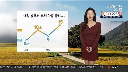 [날씨] 내일 오늘보다 기온 높아…대기 건조, 화재 주의