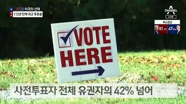 美 대선 1억 명 사전투표…112년 만에 최고 투표율