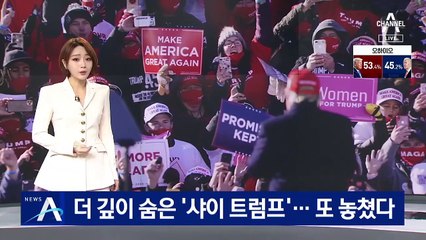 더 깊이 숨은 ‘샤이 트럼프’…여론조사 뒤집었다