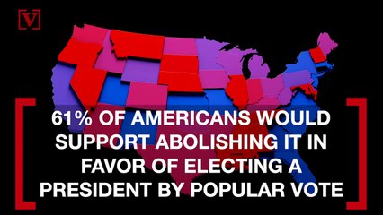 61% of Americans Want to Abolish the Electoral College, Mostly Democrats