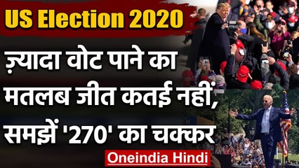 अमेरिका चुनाव में 270 वोटों का मतलब जीत नहीं, जानिए असली समीकरण 🗳️