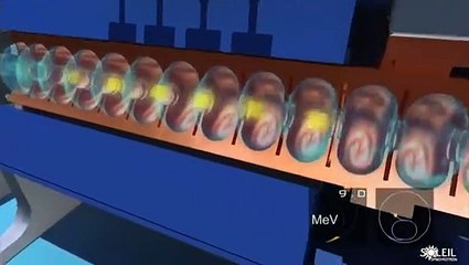 Into the heart of the SOLEIL accelerators