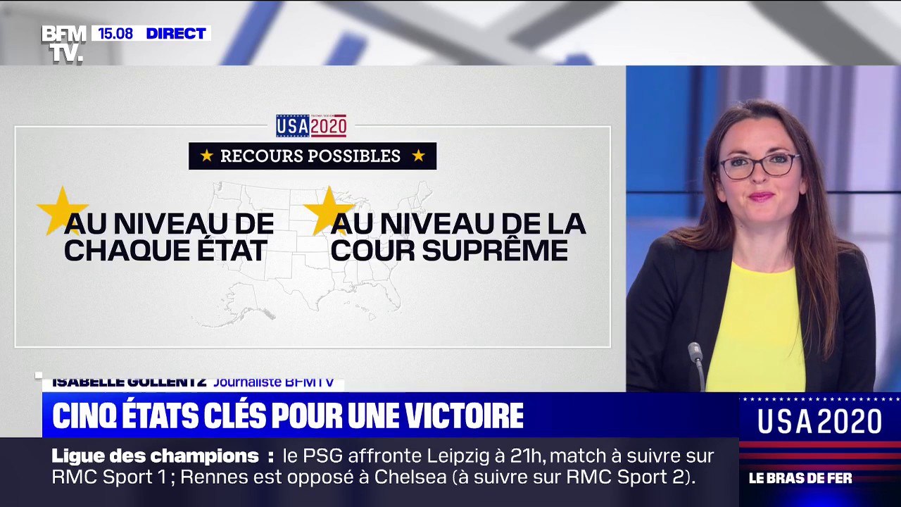Présidentielle américaine: Quels sont les recours possibles en cas de contestation des résultats ?