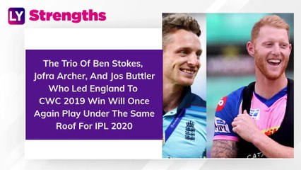 Rajasthan Royals (RR) SWOT Analysis For IPL 2020