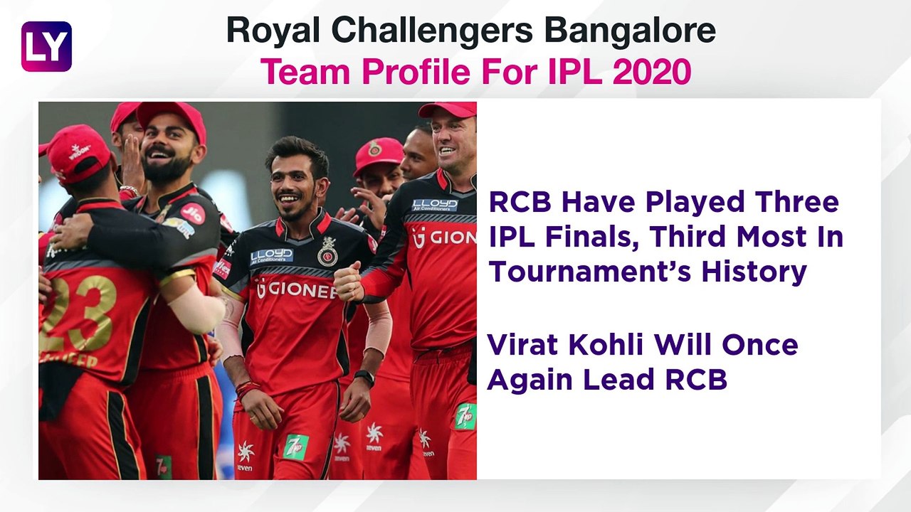 RCB Team Profile For IPL 2020: Stats And Record...