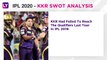 IPL 2020 Team Kolkata Knight Riders (KKR) SWOT Analysis