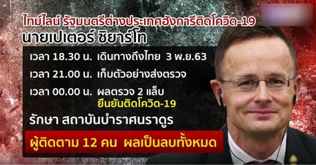 ข่าวค่ำ ช่วงที่ 2 วันพุธที่ 4 พฤศจิกายน 2563
