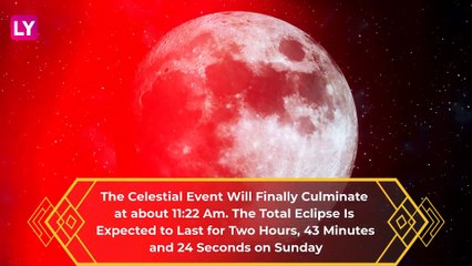 Penumbral Lunar Eclipse 2020: Date & Time of the Celestial Event That Coincides With Full Buck Moon