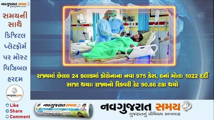Navgujarat Samay News Fatafat on 04 November 2020, Evening Update