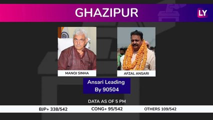 Lok Sabha Elections 2019: Here's How Key Candidates in Uttar Pradesh Faired