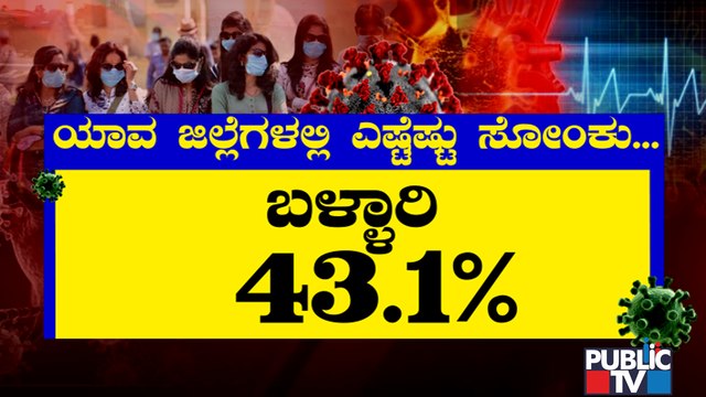 District Wise Report On How Many People May Have Been Exposed To COVID-19 | Sero Survey