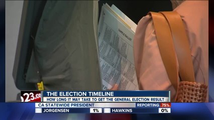 How long it may take to get the general election results