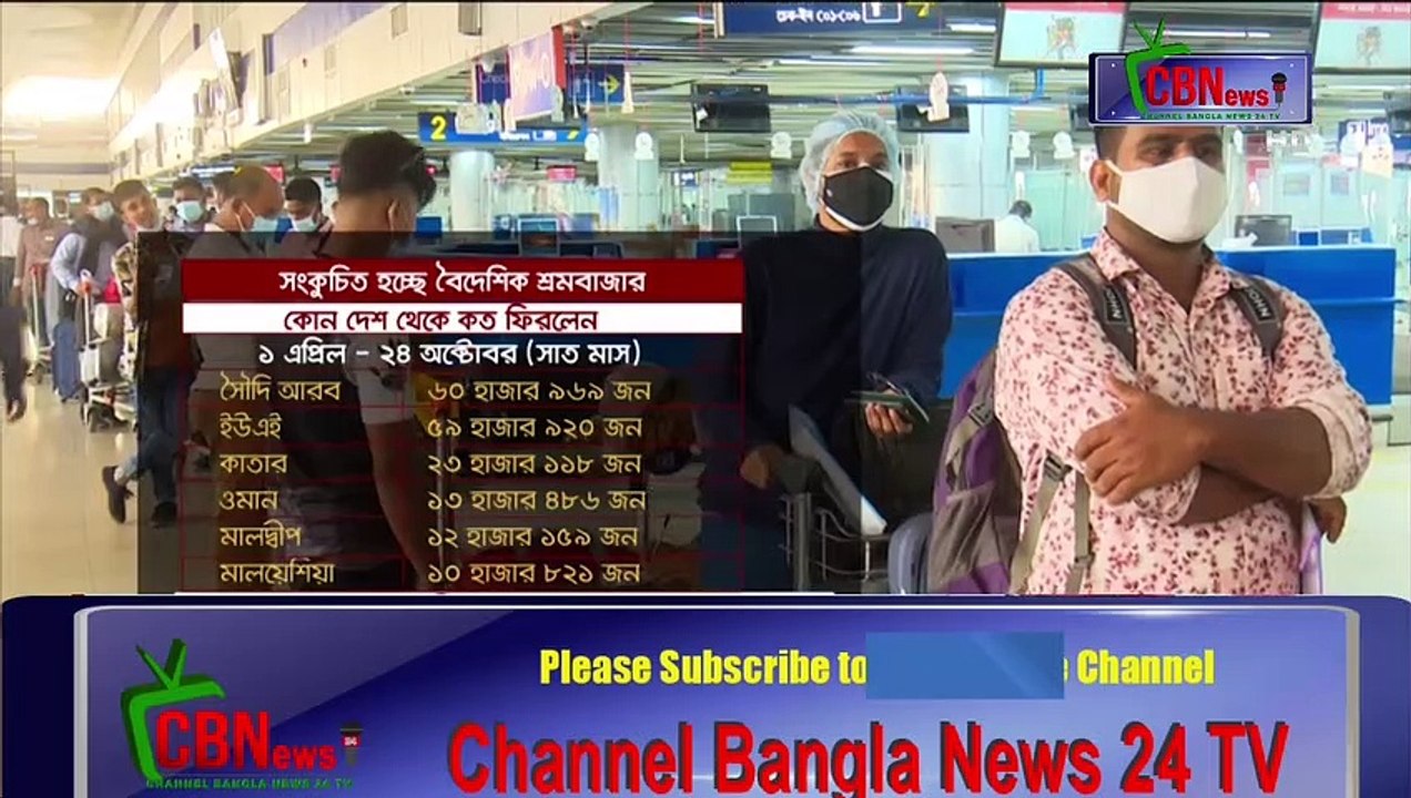Bangladesh Bank's foreign exchange reserves