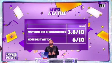 "La France à un Incroyable Talent" : Les chroniqueurs notent l'émission