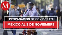 Cifras de coronavirus en México al 3 de noviembre